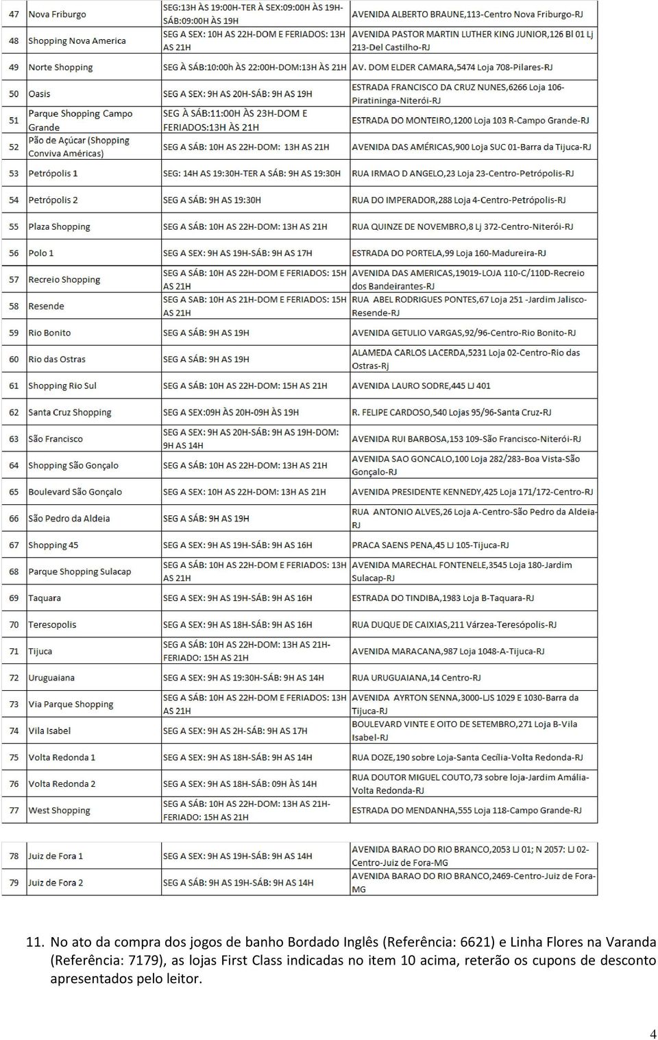 (Referência: 7179), as lojas First Class indicadas no