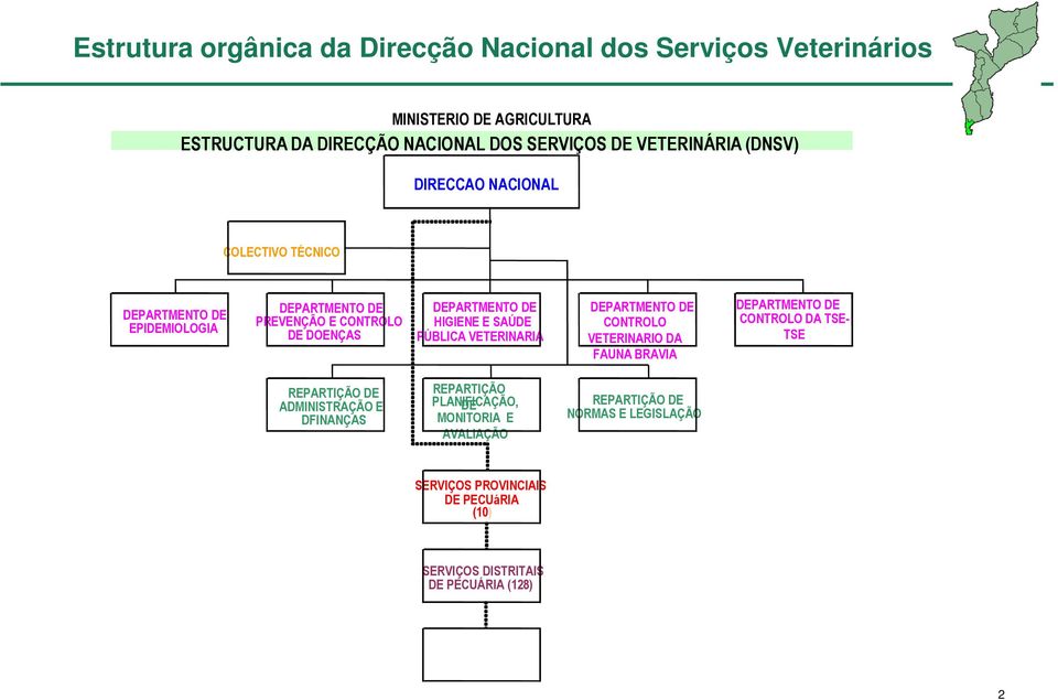 PÚBLICA VETERINARIA DEPARTMENTO DE CONTROLO VETERINARIO DA FAUNA BRAVIA DEPARTMENTO DE CONTROLO DA TSE- TSE REPARTIÇÃO DE ADMINISTRAÇÃO E DFINANÇAS