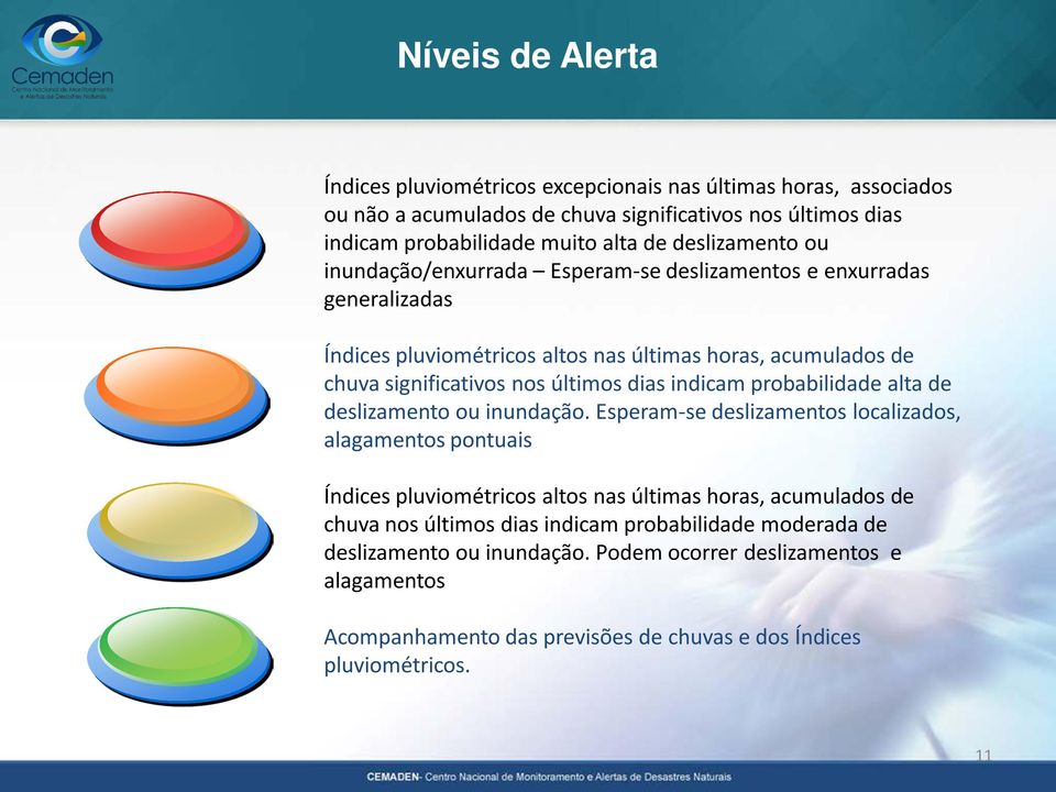 dias indicam probabilidade alta de deslizamento ou inundação.