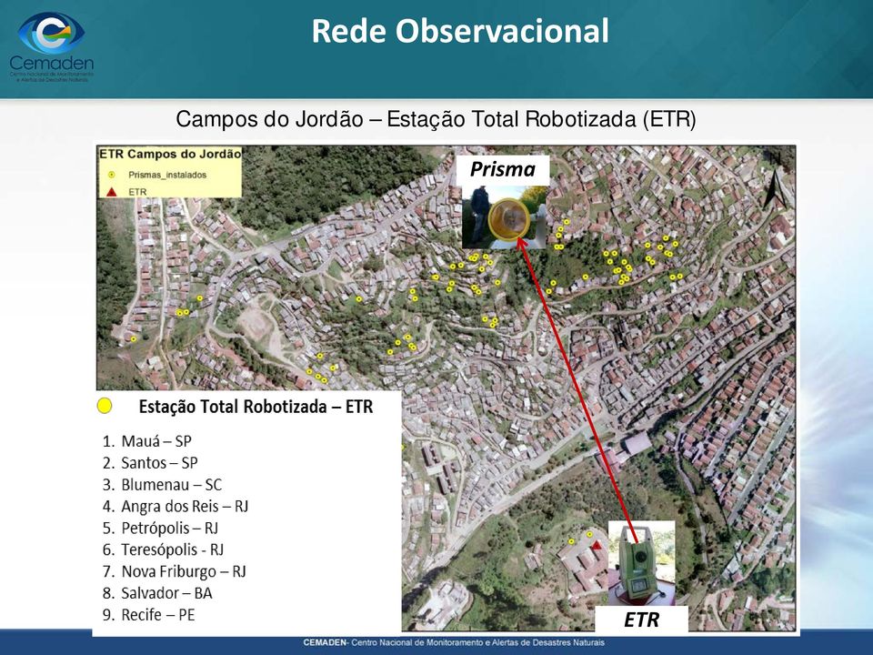 Robotizada (ETR) Prisma