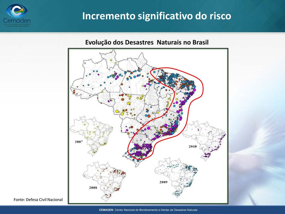 Desastres Naturais no