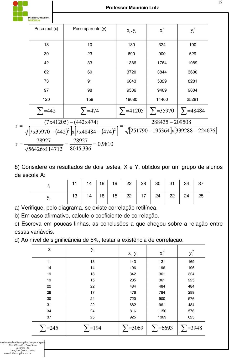 44) ] 748484-( 474) 7897 7897 0,9810 564611471 8045,336 88435-09508 [ ] [ 51790-195364] [ 33988-4676] 8) Consdere os resultados de dos testes, X e Y, obtdos por um grupo de alunos da escola A: 11 14