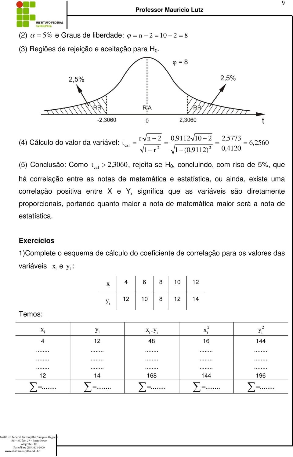 matemátca e estatístca, ou anda, este uma correlação postva entre X e Y, sgnfca que as varáves são dretamente proporconas, portando quanto maor a nota de matemátca maor será a nota de estatístca.