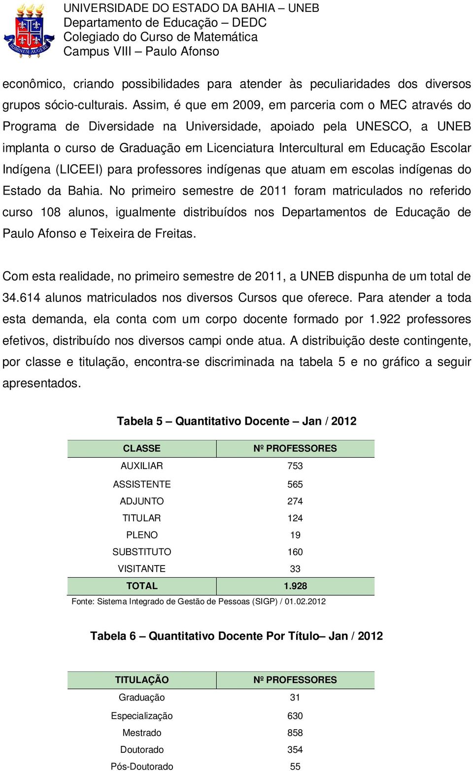 Escolar Indígena (LICEEI) para professores indígenas que atuam em escolas indígenas do Estado da Bahia.