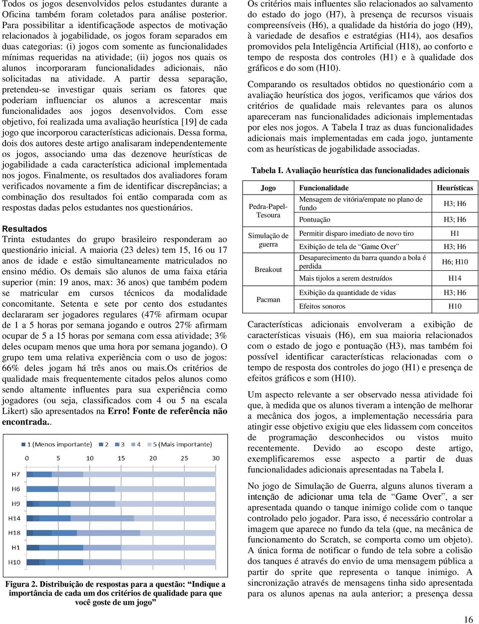 atividade; (ii) jogos nos quais os alunos incorporaram funcionalidades adicionais, não solicitadas na atividade.