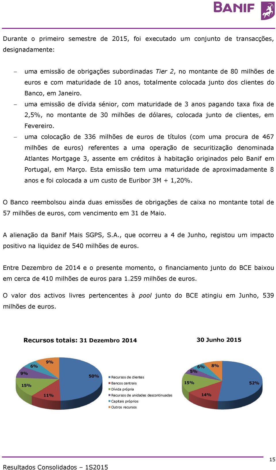 uma emissão de dívida sénior, com maturidade de 3 anos pagando taxa fixa de 2,5%, no montante de 30 milhões de dólares, colocada junto de clientes, em Fevereiro.