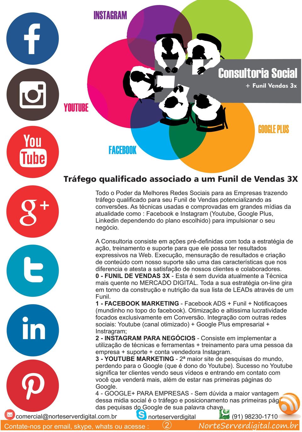 As técnicas usadas e comprovadas em grandes mídias da atualidade como : Facebook e Instagram (Youtube, Google Plus, Linkedin dependendo do plano escolhido) para impulsionar o seu negócio.