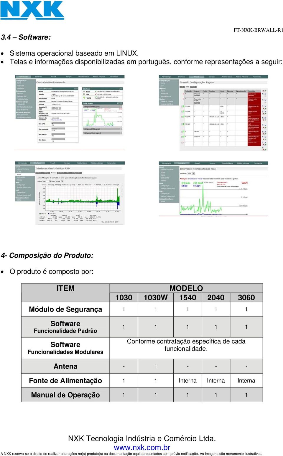 produto é composto por: ITEM Módulo de Segurança 1 1 1 1 1 Software Funcionalidade Padrão Software Funcionalidades