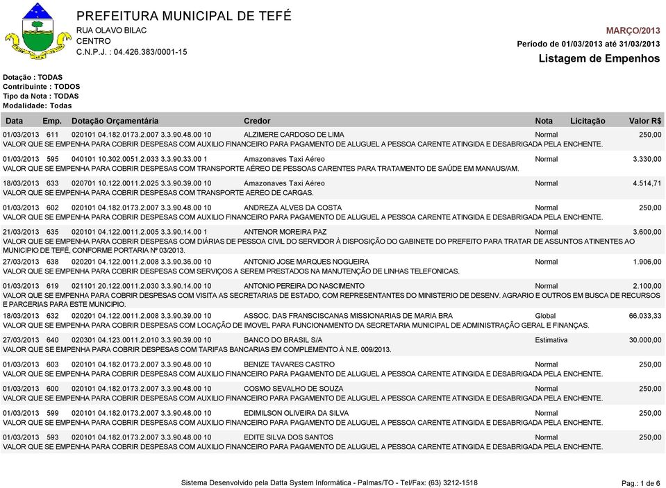 00 10 Amazonaves Taxi Aéreo Normal 4.514,71 VALOR QUE SE EMPENHA PARA COBRIR DESPESAS COM TRANSPORTE AEREO DE CARGAS. 01/03/2013 602 020101 04.182.0173.2.007 3.3.90.48.