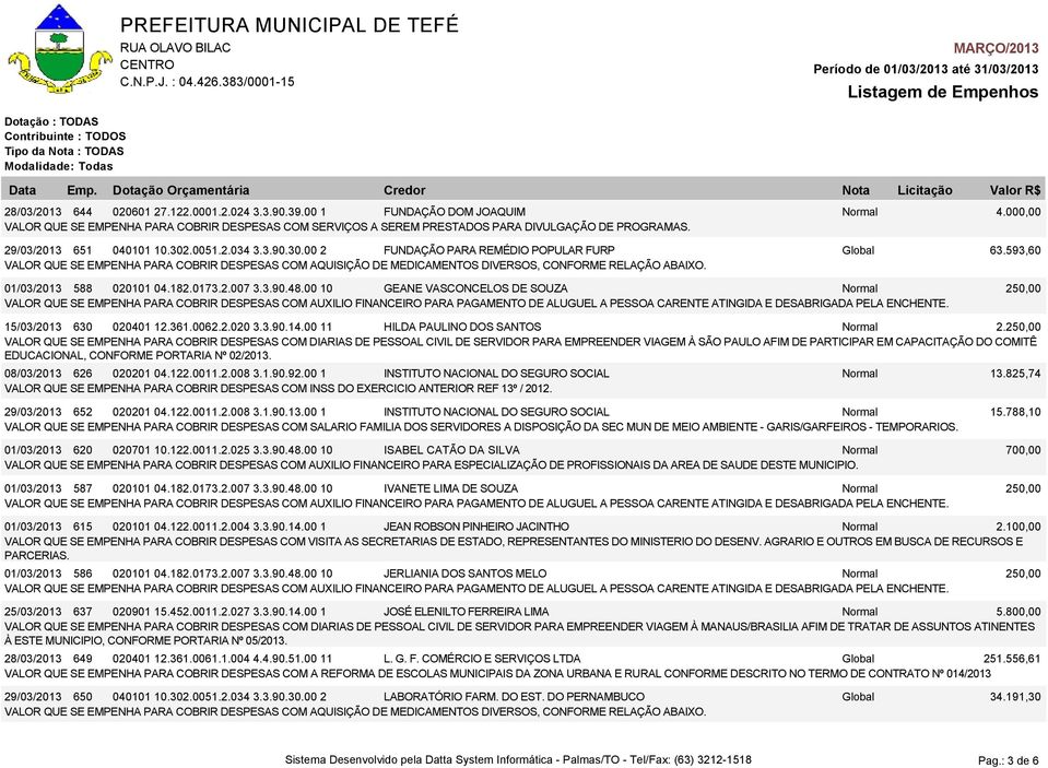 593,60 VALOR QUE SE EMPENHA PARA COBRIR DESPESAS COM AQUISIÇÃO DE MEDICAMENTOS DIVERSOS, CONFORME RELAÇÃO ABAIXO. 01/03/2013 588 020101 04.182.0173.2.007 3.3.90.48.