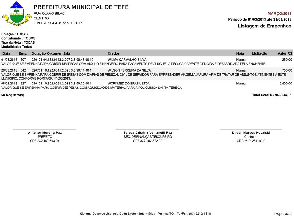 ESTE MUNICIPIO, CONFORME PORTARIA Nº 006/2013. 08/03/2013 627 040101 10.302.0051.2.033 3.3.90.30.00 1 WORKMED DO BRASIL LTDA Normal 2.