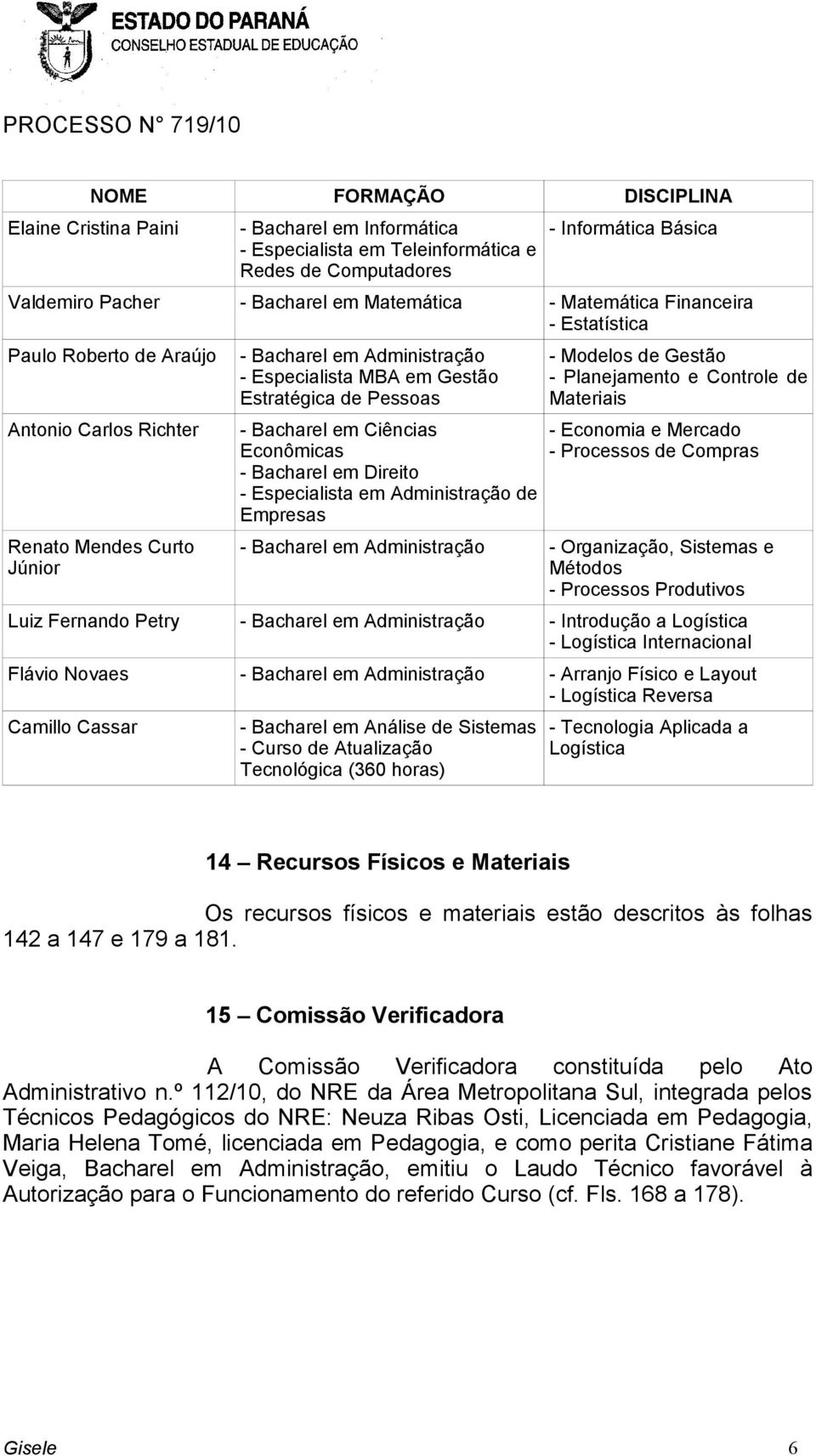 Bacharel em Ciências Econômicas - Bacharel em Direito - Especialista em Administração de Empresas - Modelos de Gestão - Planejamento e Controle de Materiais - Economia e Mercado - Processos de