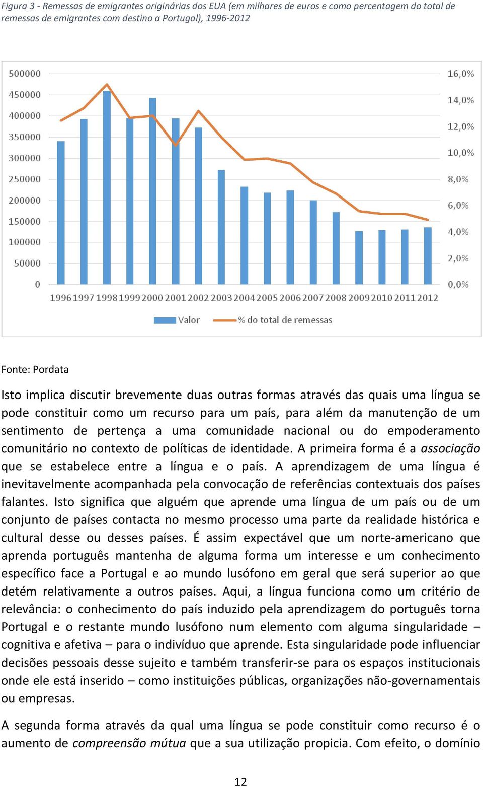 do empoderamento comunitário no contexto de políticas de identidade. A primeira forma é a associação que se estabelece entre a língua e o país.