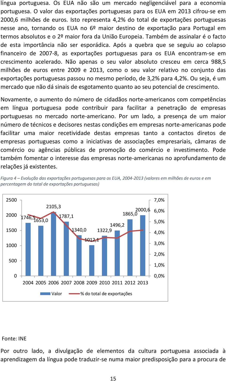 Também de assinalar é o facto de esta importância não ser esporádica.