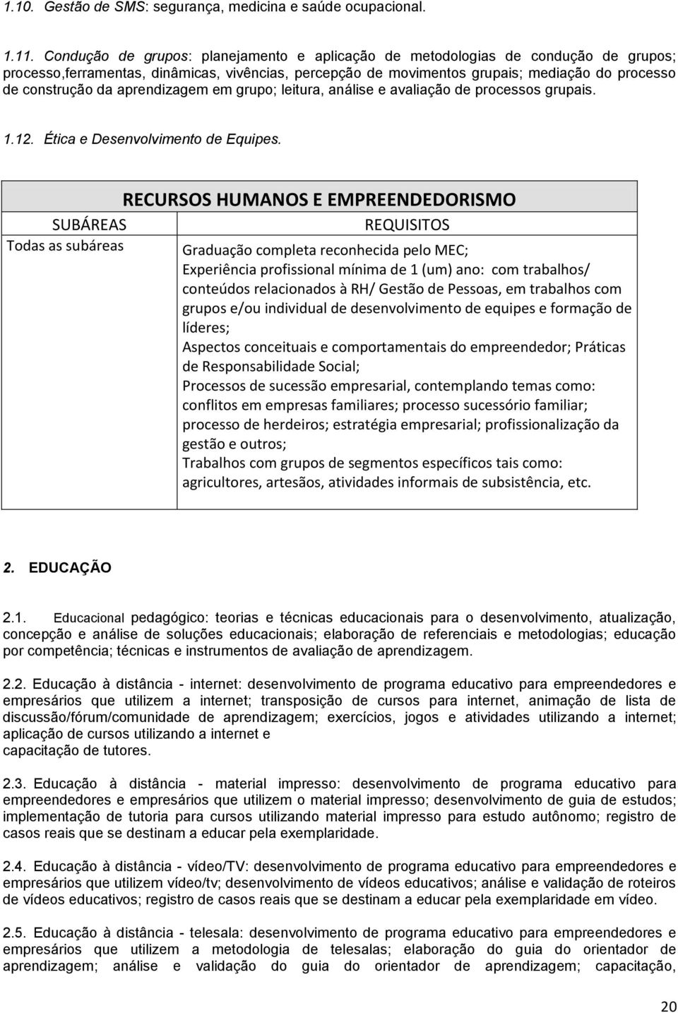 aprendizagem em grupo; leitura, análise e avaliação de processos grupais. 1.12. Ética e Desenvolvimento de Equipes.