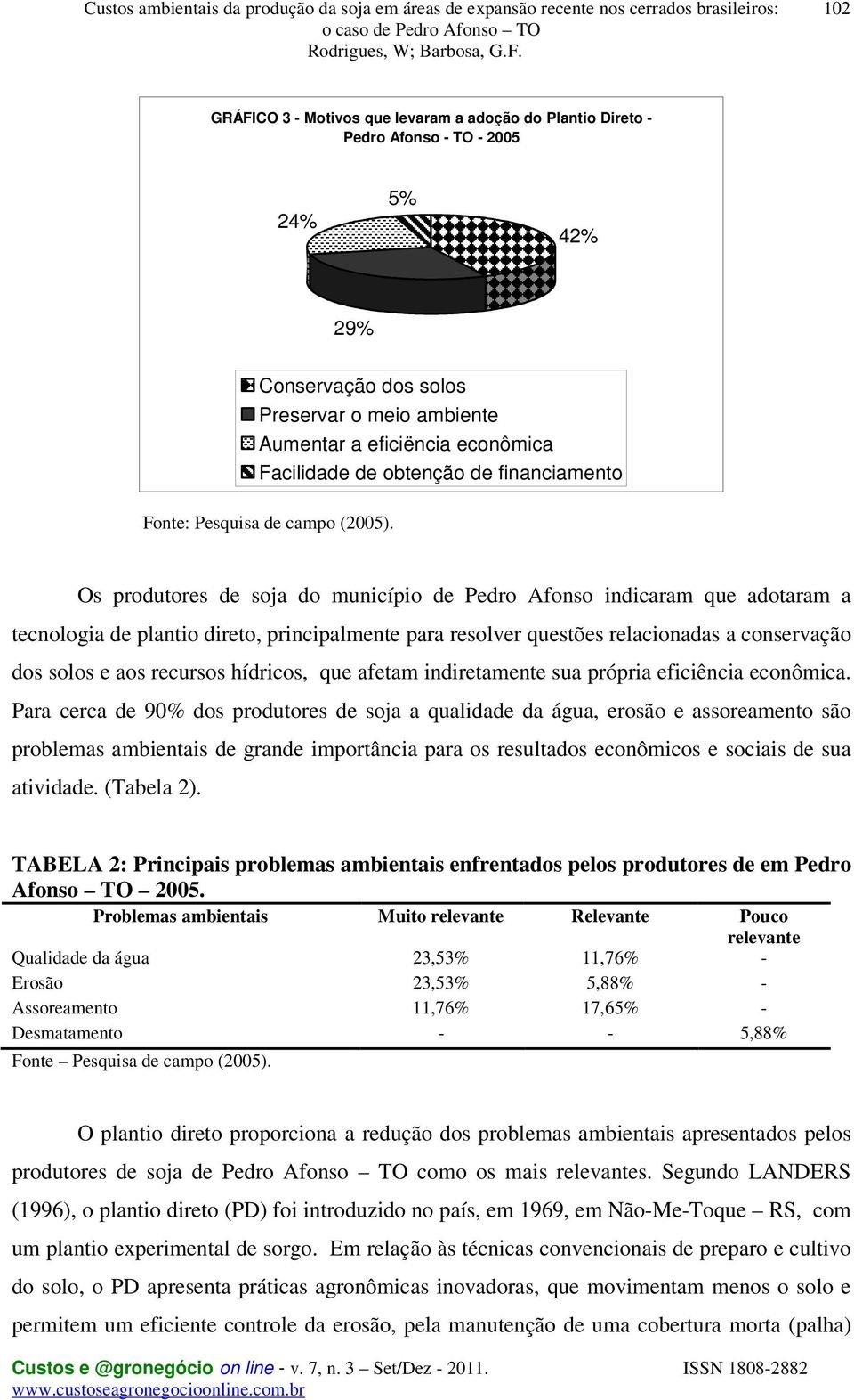 Os produtores de soja do município de Pedro Afonso indicaram que adotaram a tecnologia de plantio direto, principalmente para resolver questões relacionadas a conservação dos solos e aos recursos