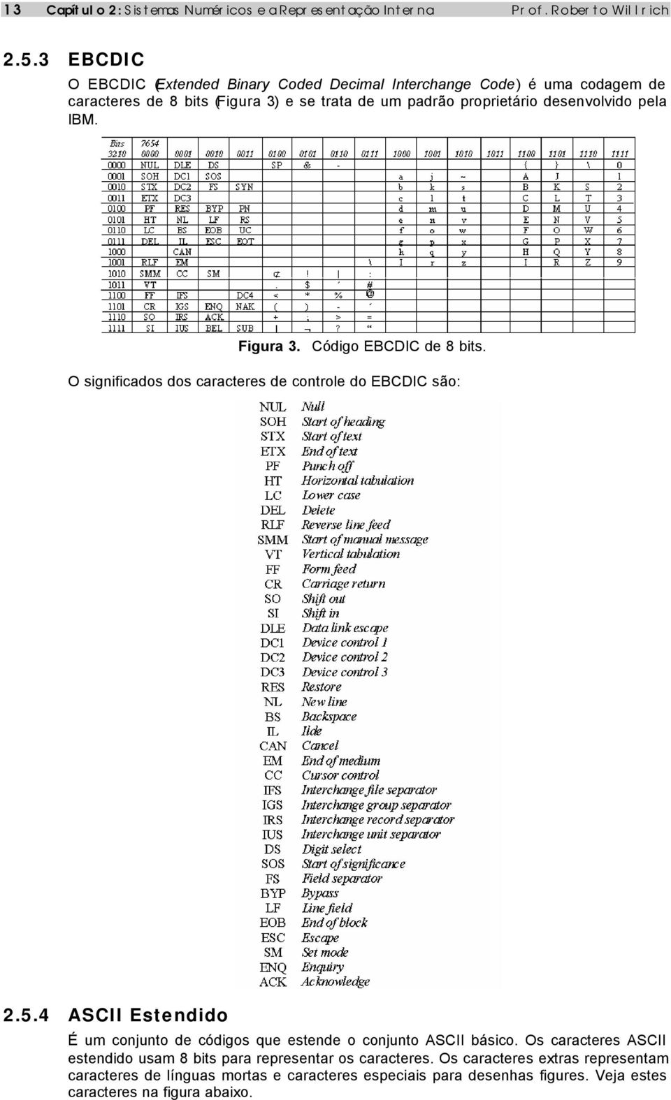 desenvolvido pela IBM. Figura 3. Código EBCDIC de 8 bits. O significados dos caracteres de controle do EBCDIC são: 2.5.