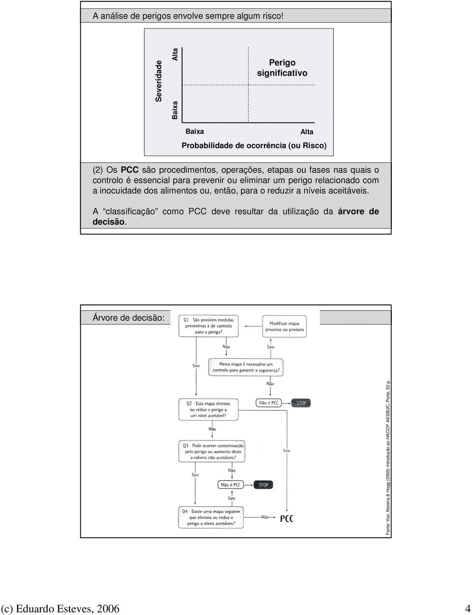 etapas ou fases nas quais o controlo é essencial para prevenir ou eliminar um perigo relacionado com a inocuidade dos alimentos ou, então,