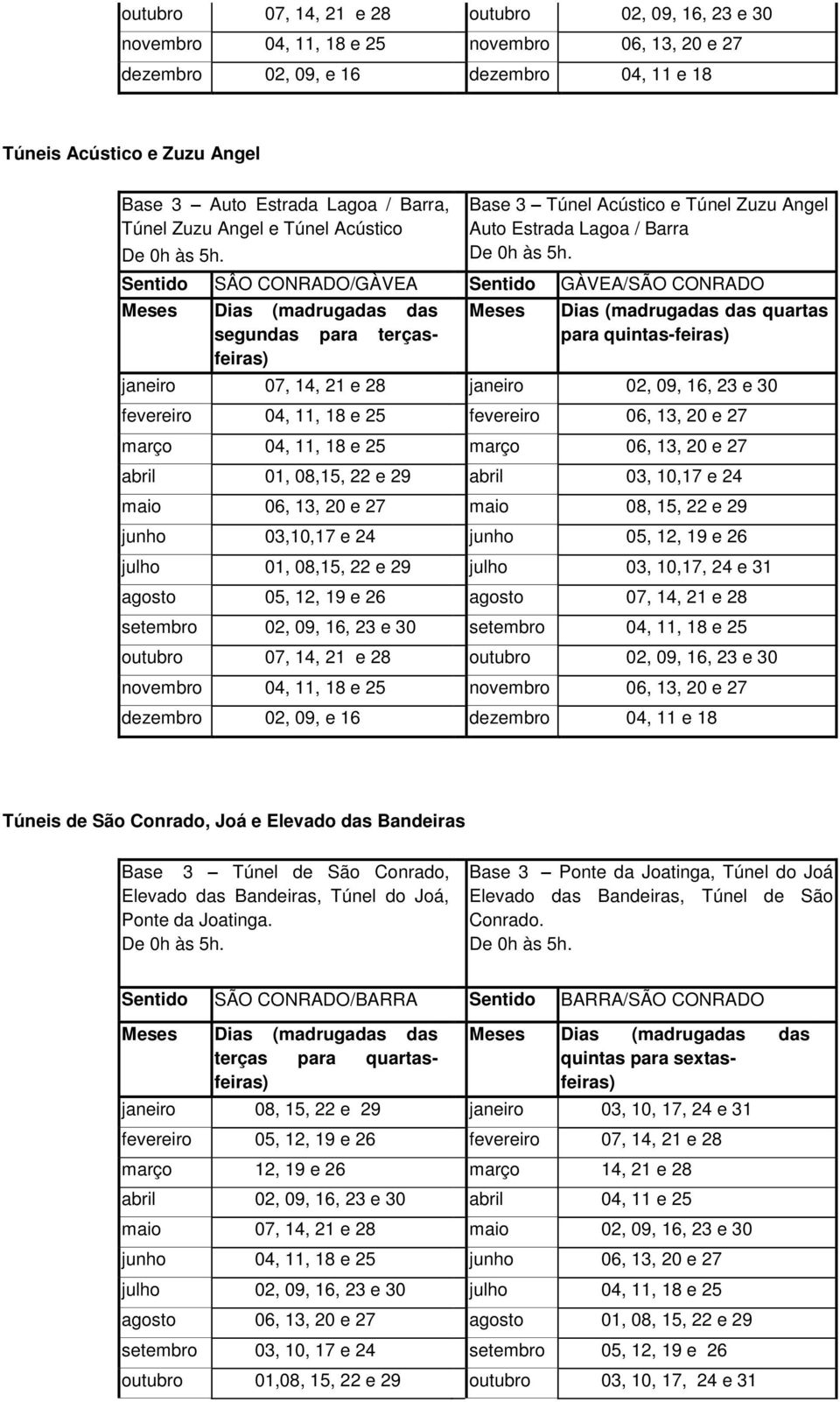 Sentido SÂO CONRADO/GÀVEA Sentido GÀVEA/SÃO CONRADO Meses Dias (madrugadas das segundas para terçasfeiras) Meses Dias (madrugadas das quartas para quintas-feiras) janeiro 07, 14, 21 e 28 janeiro 02,