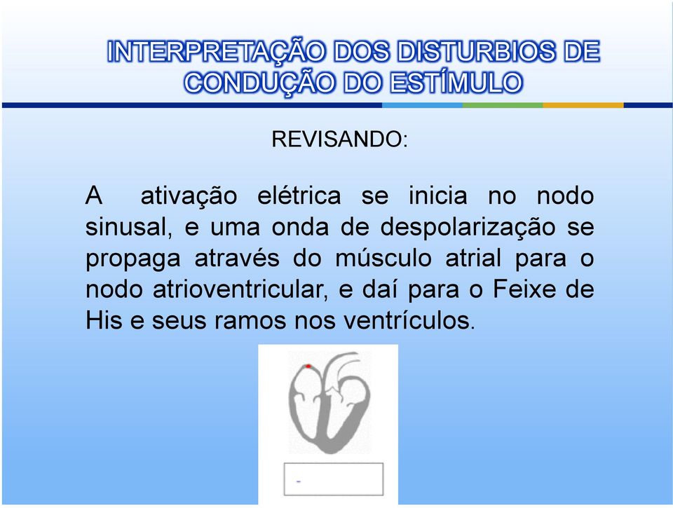 despolarização se propaga através do músculo atrial para o nodo