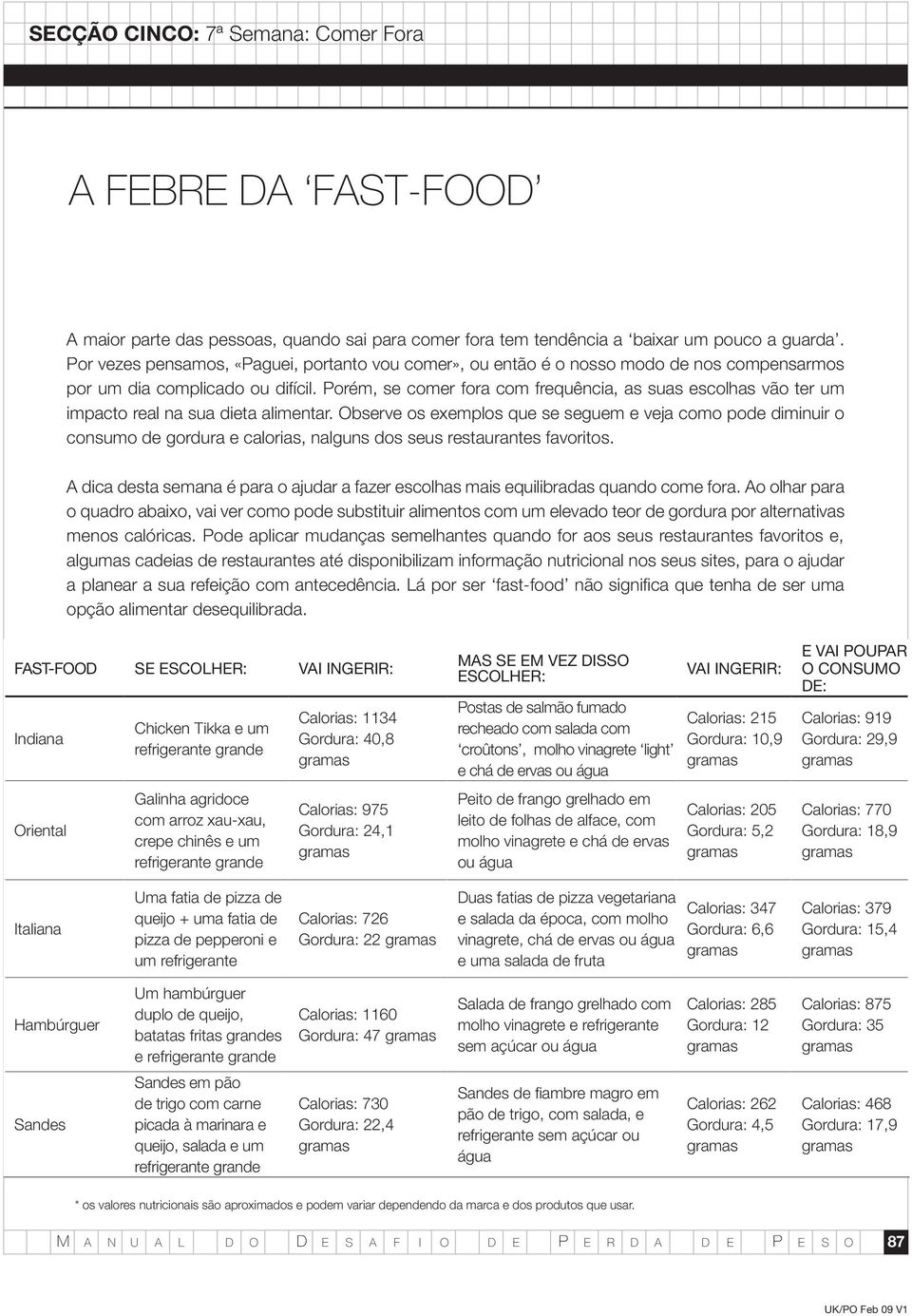 Porém, se comer fora com frequência, as suas escolhas vão ter um impacto real na sua dieta alimentar.