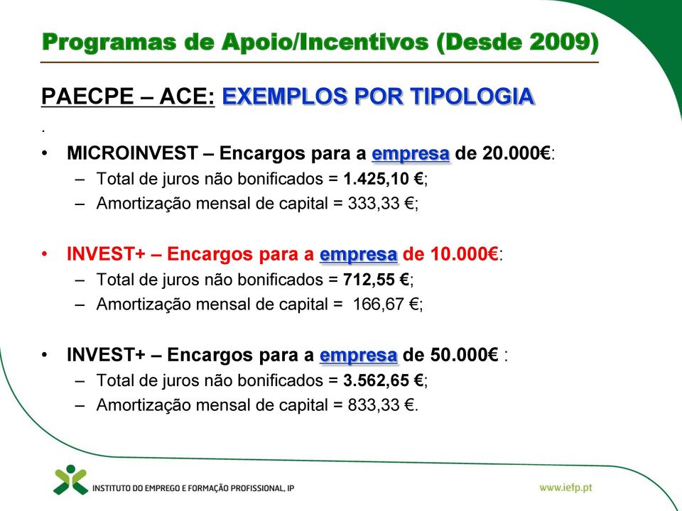 425,10 ; Amortização mensal de capital = 333,33 ; INVEST+ Encargos para a empresa de 10.