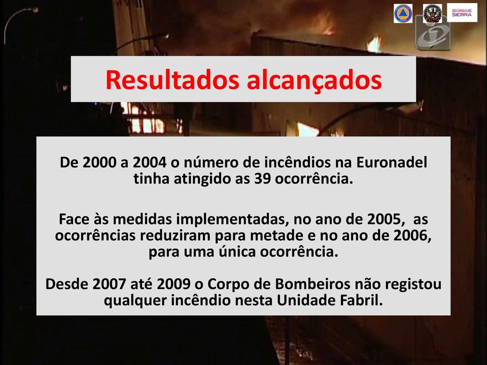 Face às medidas implementadas, no ano de 2005, as ocorrências reduziram para