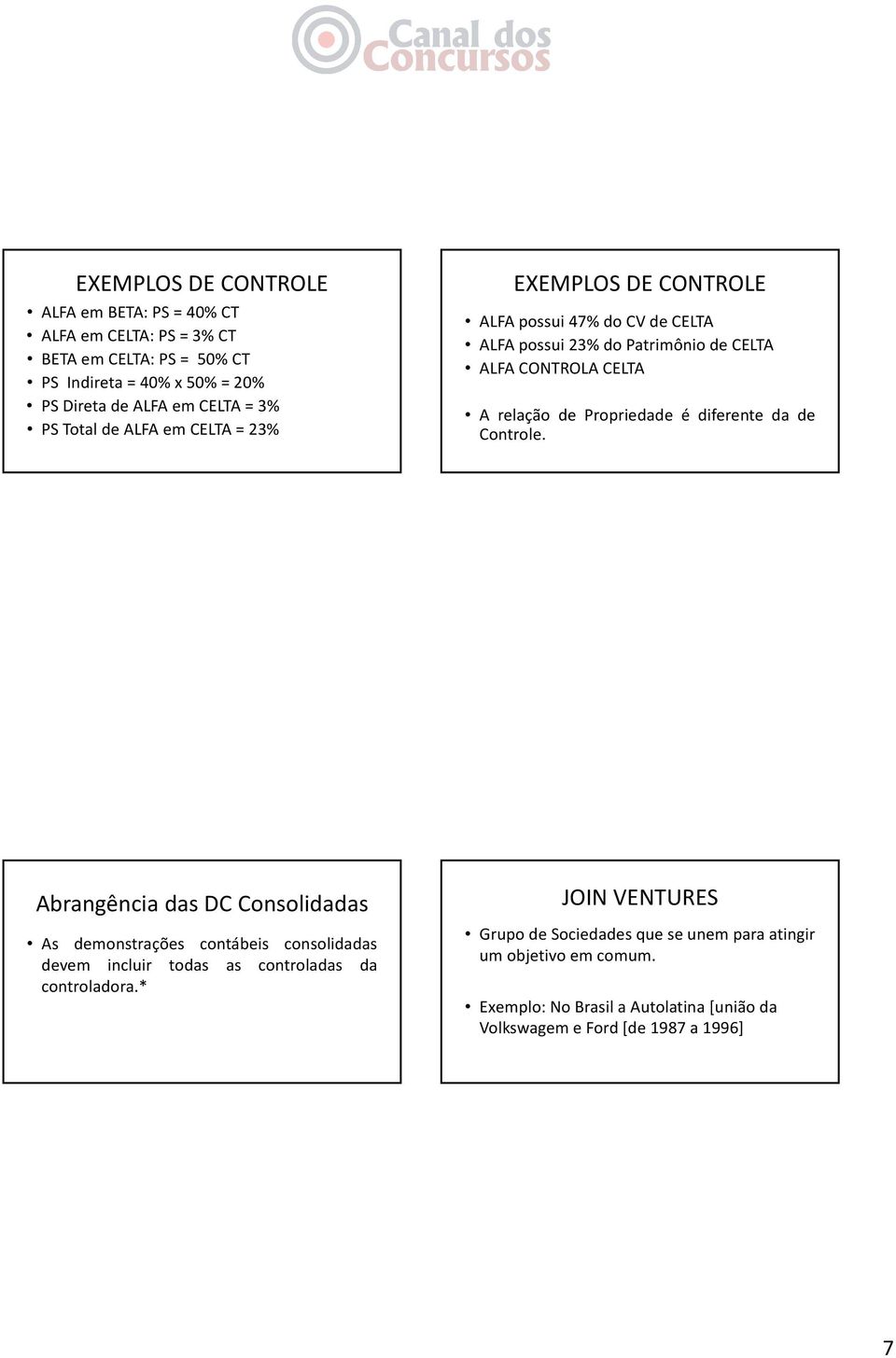 Propriedade é diferente da de Controle.