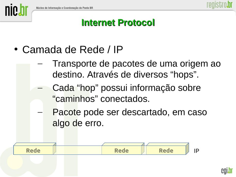 Cada hop possui informação sobre caminhos conectados.