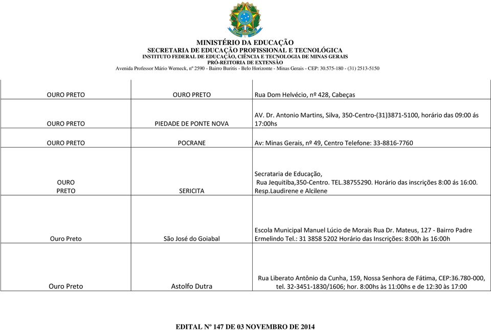 Secrataria de Educação, Rua Jequitiba,350-Centro. TEL.38755290. Horário das inscrições 8:00 ás 16:00. Resp.