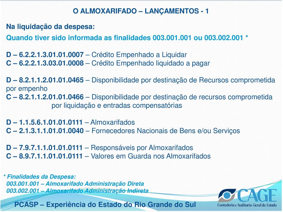 1.5.6.1.01.01.0111 Almoxarifados C 2.1.3.1.1.01.01.0040 Fornecedores Nacionais de Bens e/ou Serviços D 7.9.7.1.1.01.01.0111 Responsáveis por Almoxarifados C 8.9.7.1.1.01.01.0111 Valores em Guarda nos Almoxarifados * Finalidades da Despesa: 003.