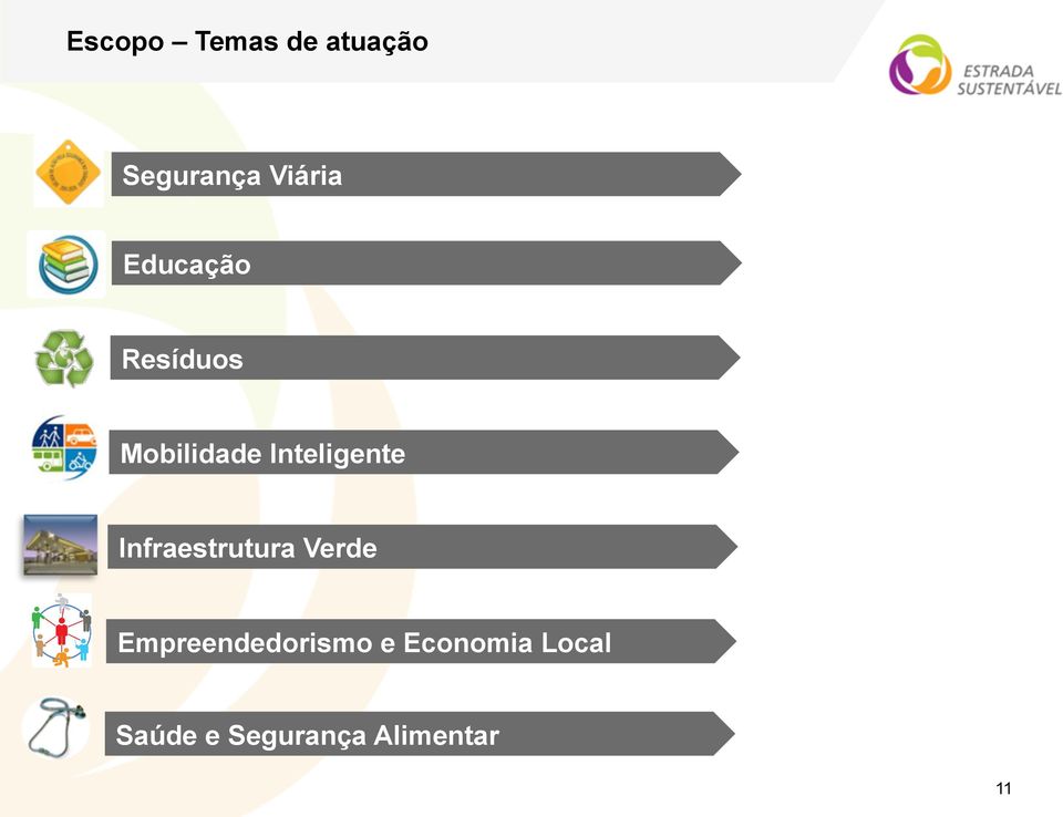 Infraestrutura Verde Empreendedorismo e