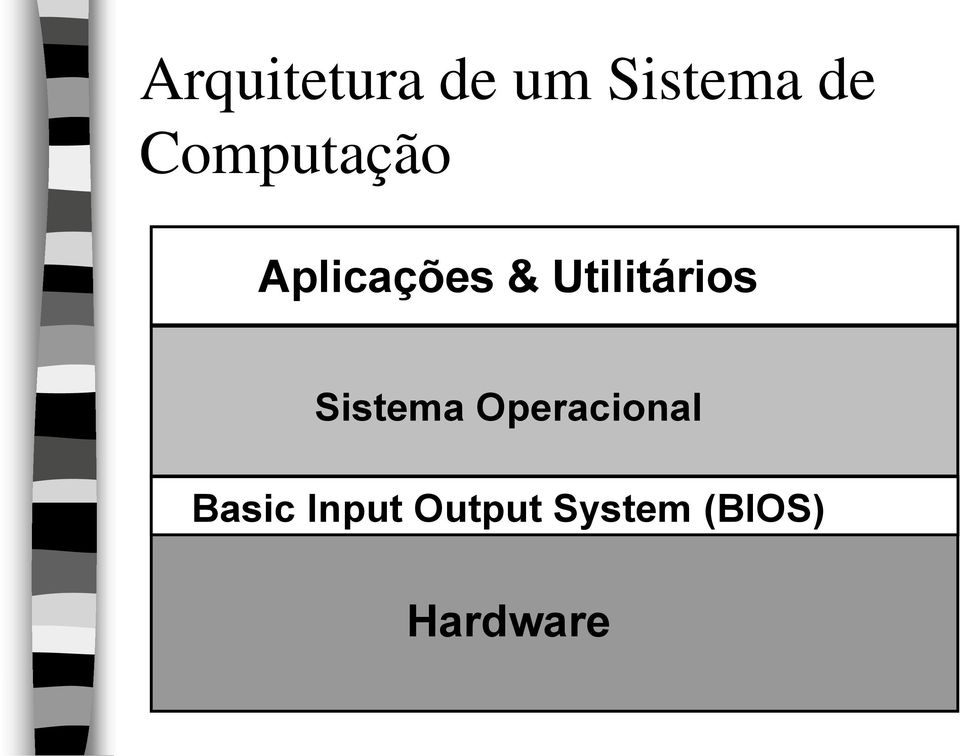 Utilitários Sistema Operacional