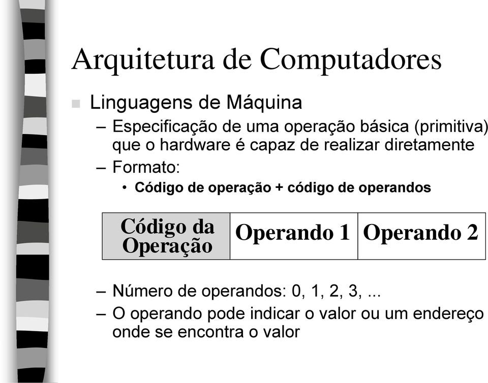 operação + código de operandos Código da Operação Operando 1 Operando 2 Número de