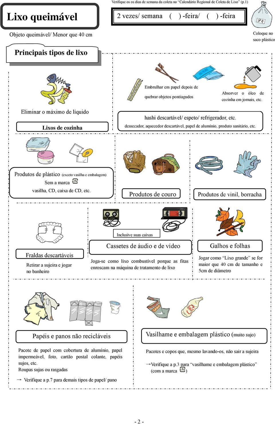 em jornais, etc. Eliminar o máximo de líquido Lixos de cozinha hashi descartável/ espeto/ refrigerador, etc. dessecador, aquecedor descartável, papel de alumínio, produto sanitário, etc.