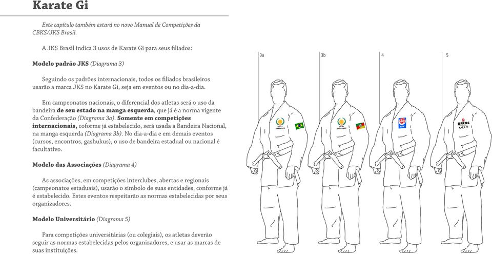 seja em eventos ou no dia-a-dia. Em campeonatos nacionais, o diferencial dos atletas será o uso da bandeira de seu estado na manga esquerda, que já é a norma vigente da Confederação (Diagrama 3a).