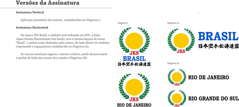 kanji), terá a mesma largura do nome Brasil, e ambas serão alinhadas pelo centro, alo lado direito do símbolo, respeitando o