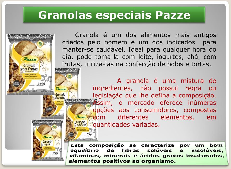 Ideal para qualquer hora do dia, pode toma-la com leite, iogurtes, chá, com frutas, utilizá-las na confecção de bolos