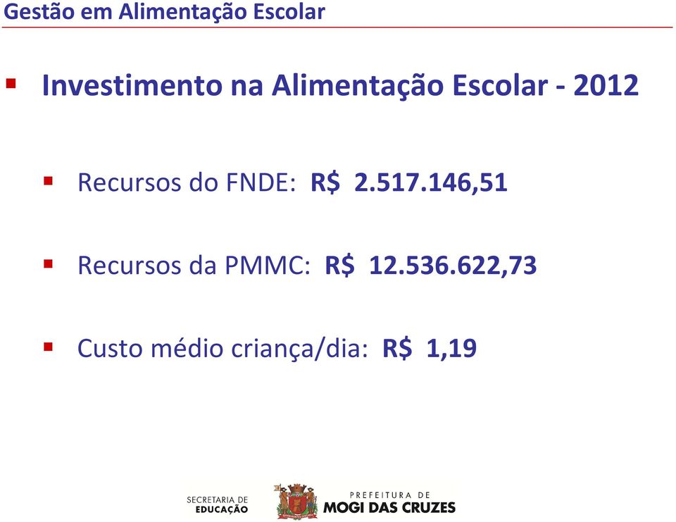146,51 Recursos da PMMC: R$ 12.536.