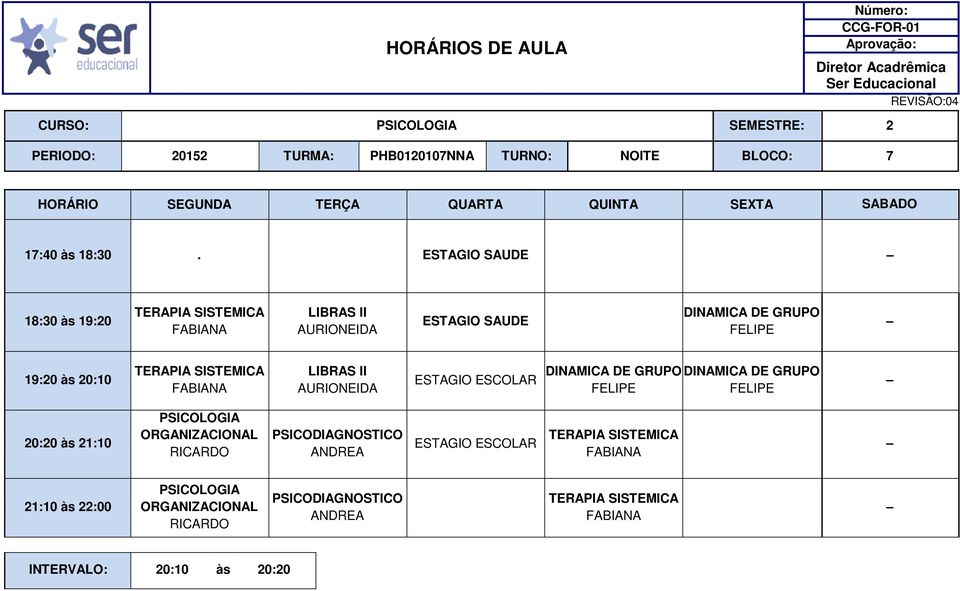 SISTEMICA LIBRAS II AURIONEIDA ESTAGIO ESCOLAR DINAMICA DE GRUPO DINAMICA DE GRUPO