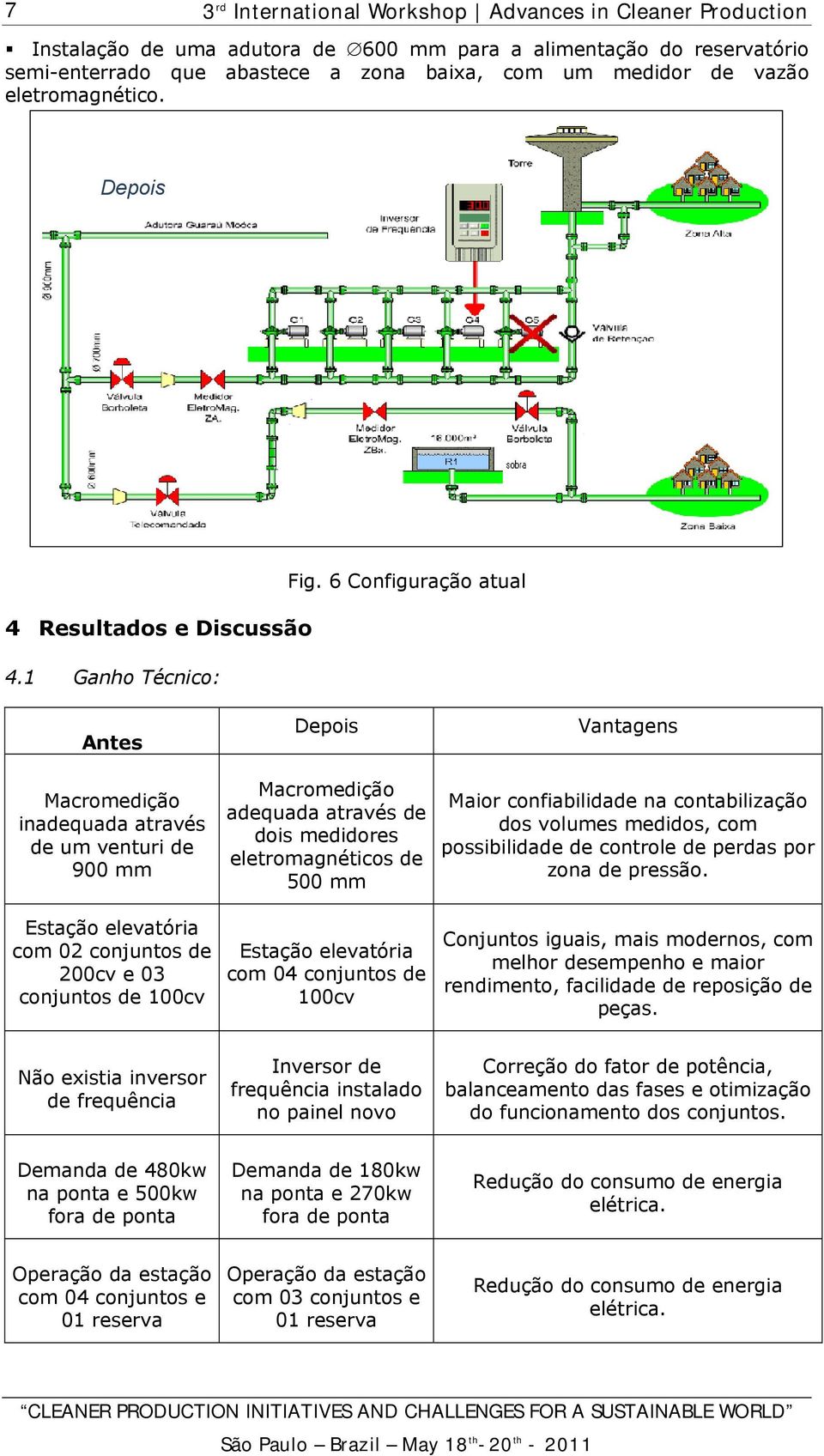 6 Configuração atual Antes Depois Vantagens Macromedição inadequada através de um venturi de 900 mm Macromedição adequada através de dois medidores eletromagnéticos de 500 mm Maior confiabilidade na