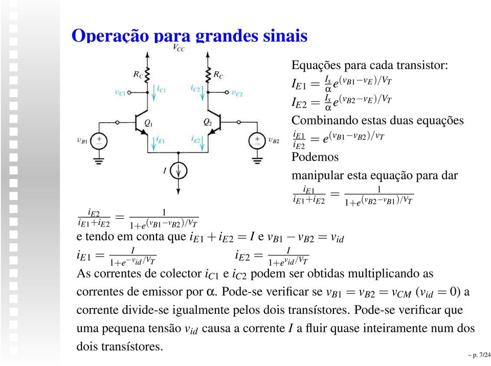 E1 i E1 +i E2 = 1 1+e (v B2 v B1)/V T As correntes de colector i C1 e i C2 podem ser obtidas multiplicando as correntes de emissor por α.