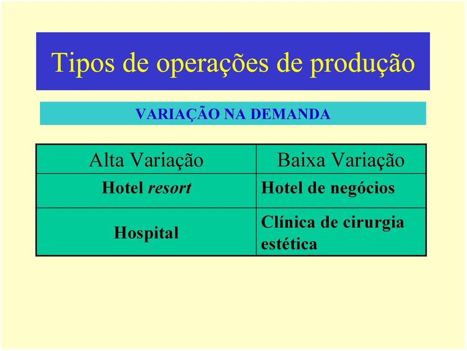 Hospital Baixa Variação Hotel