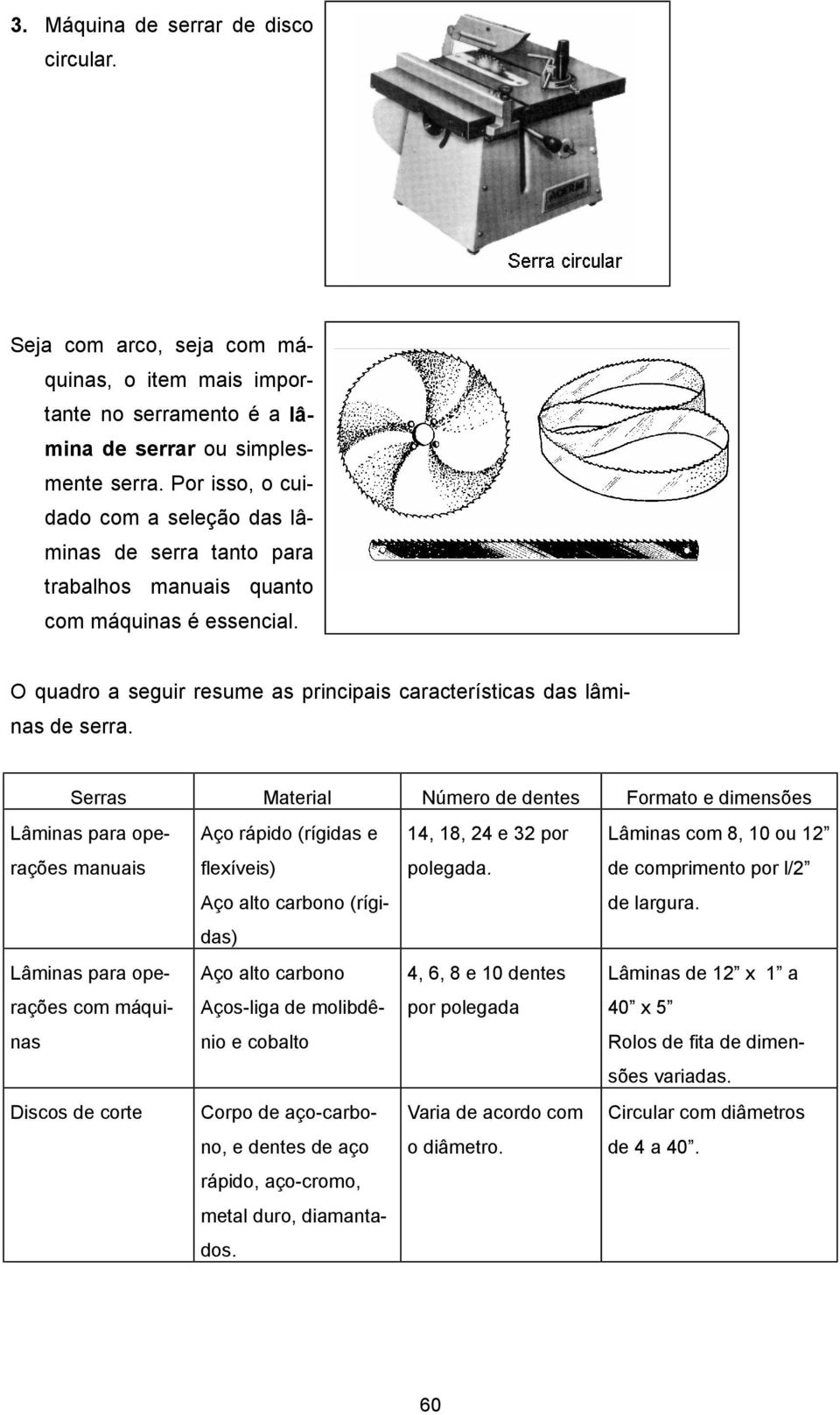 Serras Material Número de dentes Formato e dimensões Lâminas para ope- Aço rápido (rígidas e 14, 18, 24 e 32 por Lâminas com 8, 10 ou 12 rações manuais flexíveis) polegada.