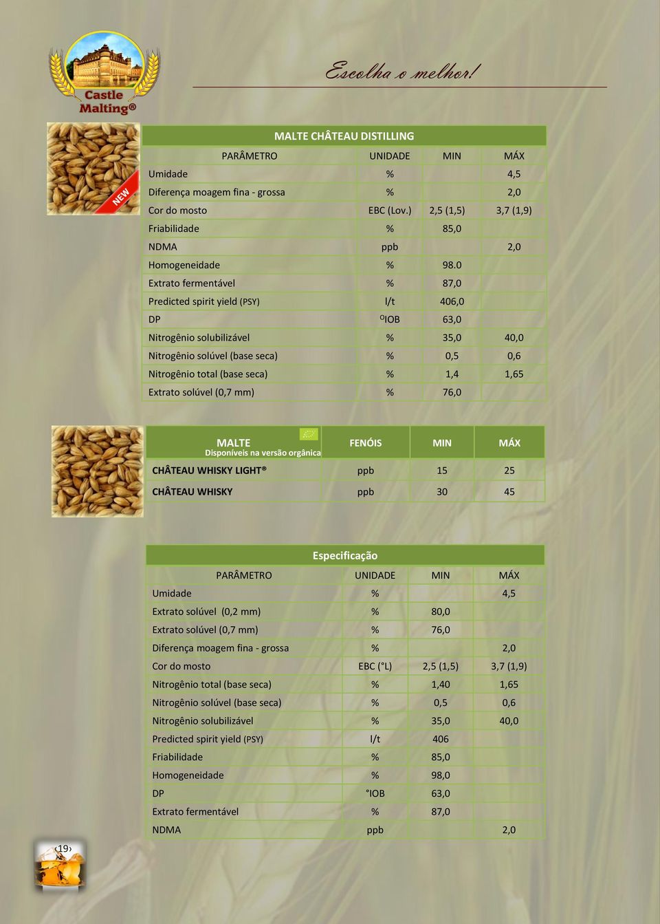 Extrato solúvel (0,7 mm) % 76,0 MALTE FENÓIS MIN MÁX Disponíveis na versão orgânica CHÂTEAU WHISKY LIGHT ppb 15 25 CHÂTEAU WHISKY ppb 30 45 19 Especificação Umidade % 4,5 Extrato solúvel (0,2 mm) %