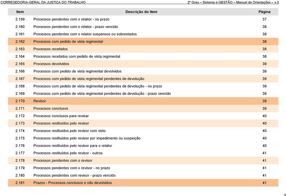 163 Processos recebidos 38 2.164 Processos recebidos com pedido de vista regimental 38 2.165 Processos devolvidos 39 2.166 Processos com pedido de vista regimental devolvidos 39 2.