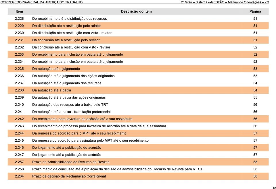 232 Da conclusão até a restituição com visto - revisor 52 2.233 Do recebimento para inclusão em pauta até o julgamento 52 2.234 Do recebimento para inclusão em pauta até o julgamento 52 2.