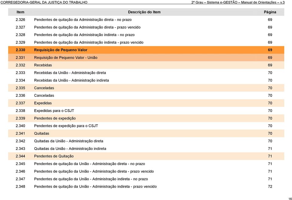 329 Pendentes de quitação da Administração indireta - prazo vencido 69 2.330 Requisição de Pequeno Valor 69 2.331 Requisição de Pequeno Valor - União 69 2.332 Recebidas 69 2.