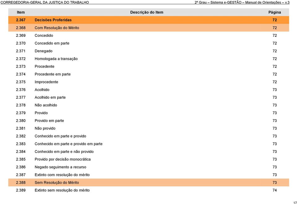 377 Acolhido em parte 73 2.378 Não acolhido 73 2.379 Provido 73 2.380 Provido em parte 73 2.381 Não provido 73 2.382 Conhecido em parte e provido 73 2.383 Conhecido em parte e provido em parte 73 2.