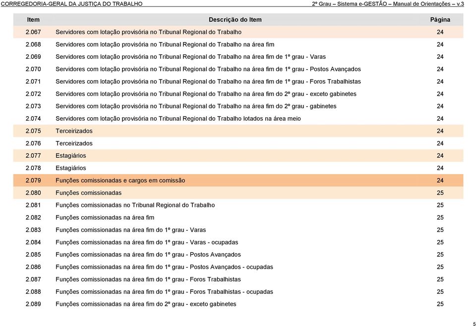 070 Servidores com lotação provisória no Tribunal Regional do Trabalho na área fim de 1º grau - Postos Avançados 24 2.